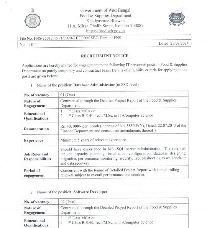 WB Food and Supplies Recruitment 2024