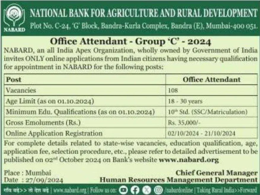 NABARD Recruitment Cell 2024