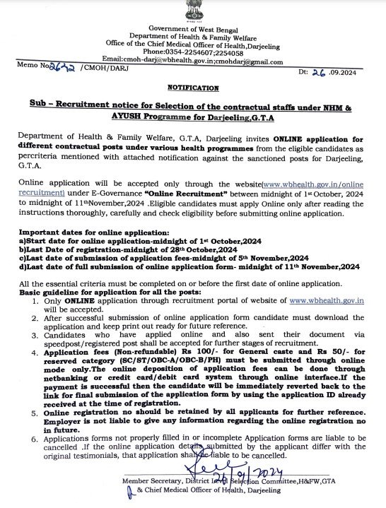 Develpoment Of Health And Family Welfare Recruitment 2024