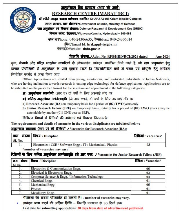 DRDO RCI Recruitment 2024