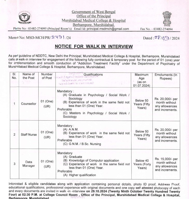 Murshidabad Medical College Recruitment 2024
