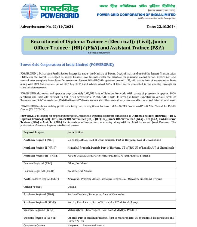 PGCIL Recruitment 2024