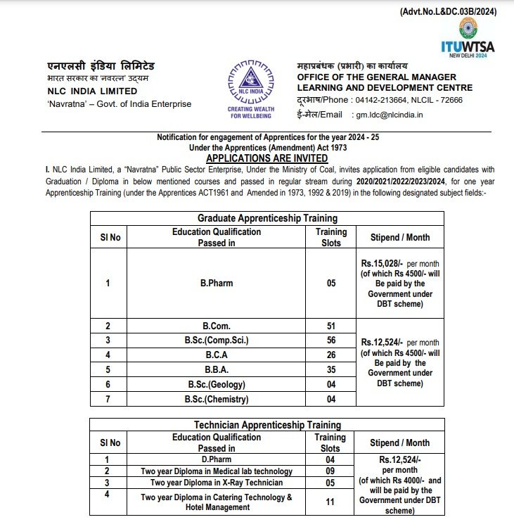 NLC Apprentice Recruitment 2024