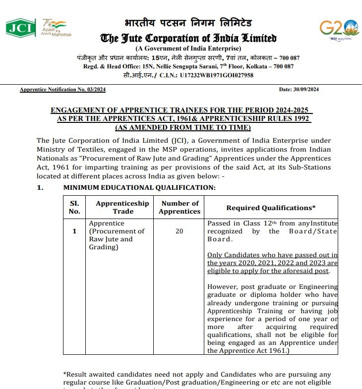 Jute Corporation Apprentice Recruitment 2024
