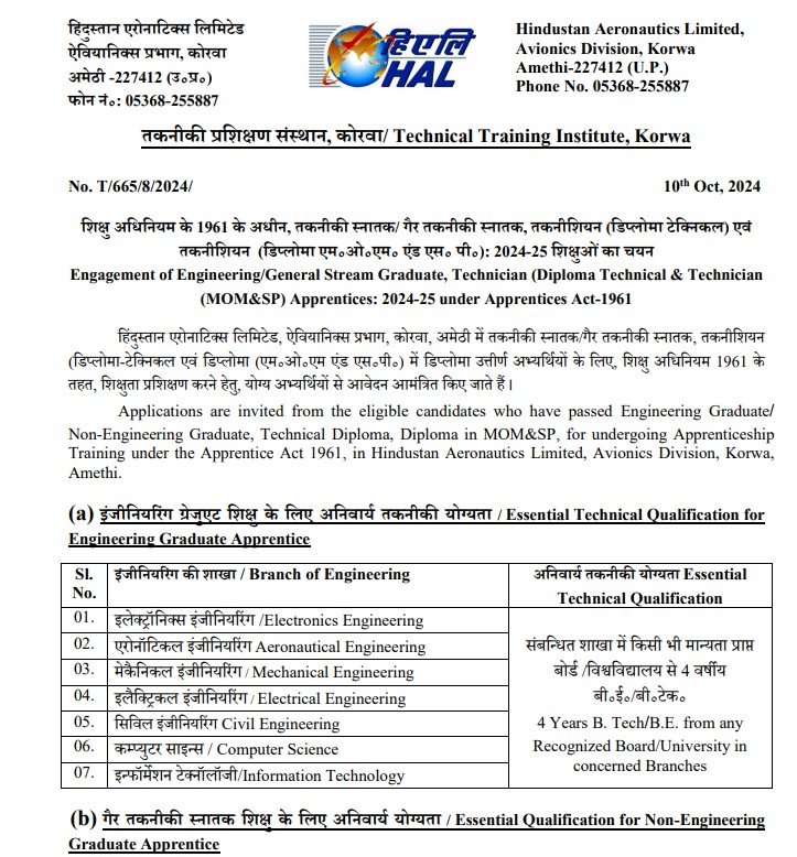 HAL Recruitment 2024