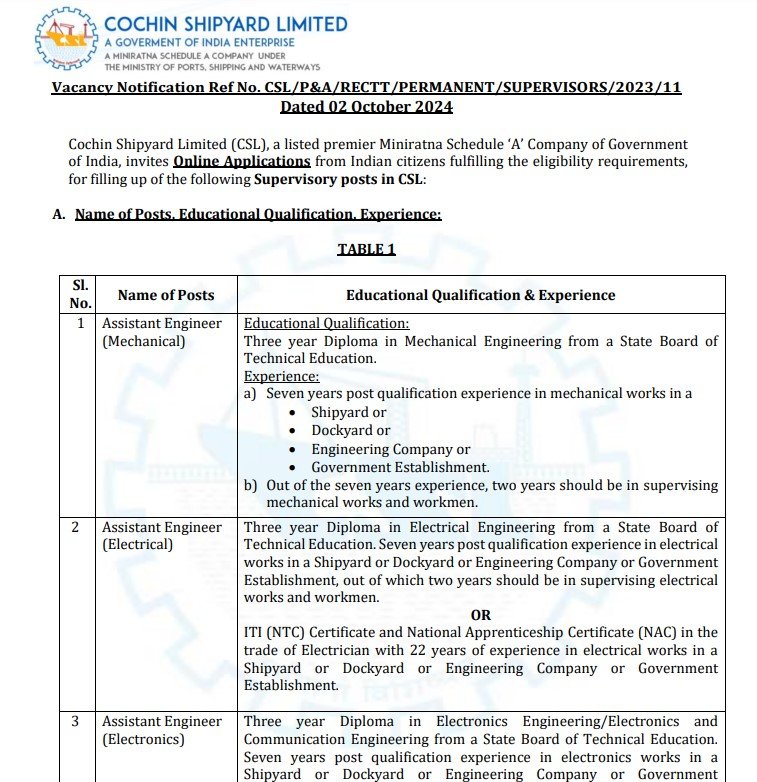 CSL Supervisor Recruitment 2024