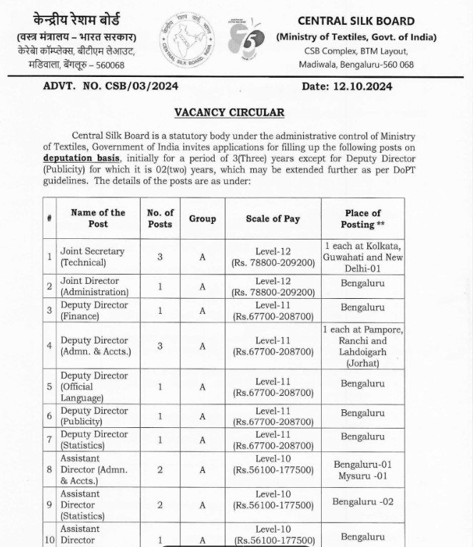 Central Silk Board Recruitment 2024