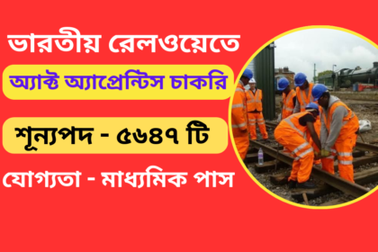 NFR Act Apprentice Recruitment 2024