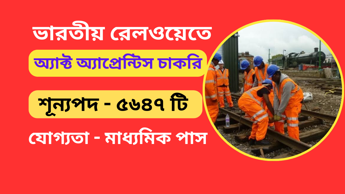 NFR Act Apprentice Recruitment 2024