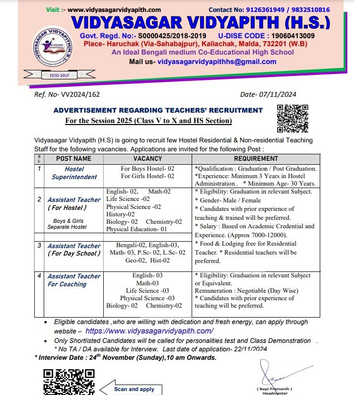 Vidyasagar Vidyapith Recruitment 2024