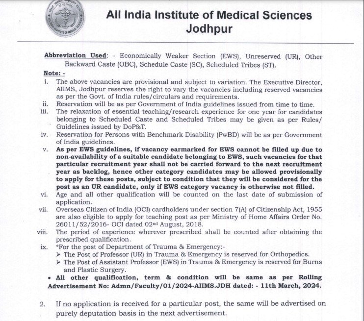 AIIMS Jodhpur Recruitment 2024