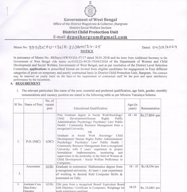 Jhargram District Recruitment 2024