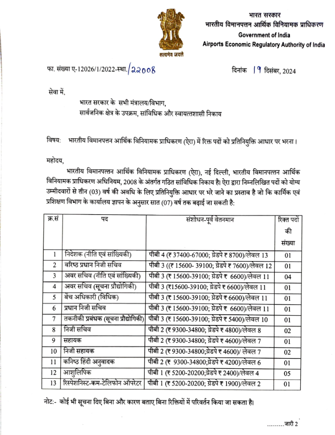 AERA Recruitment 2024