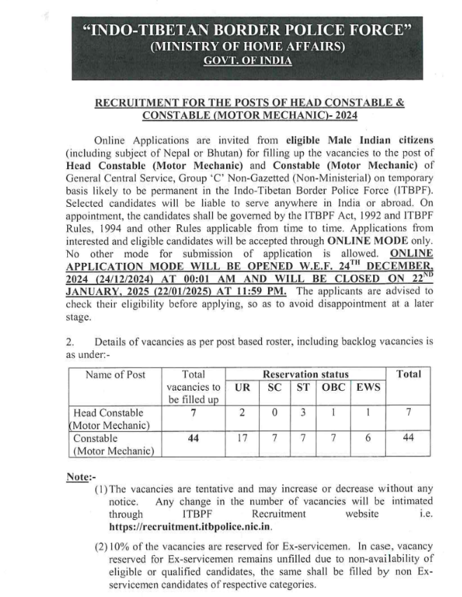 ITBP Constable Recruitment 2024-25