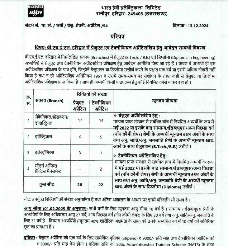 BHEL Recruitment 2024-25