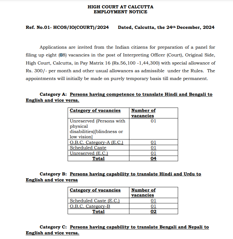 Calcutta High Court Recruitment 2025
