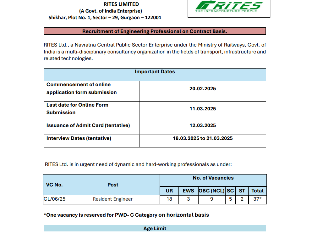 RITES Employment Recruitment 2025
