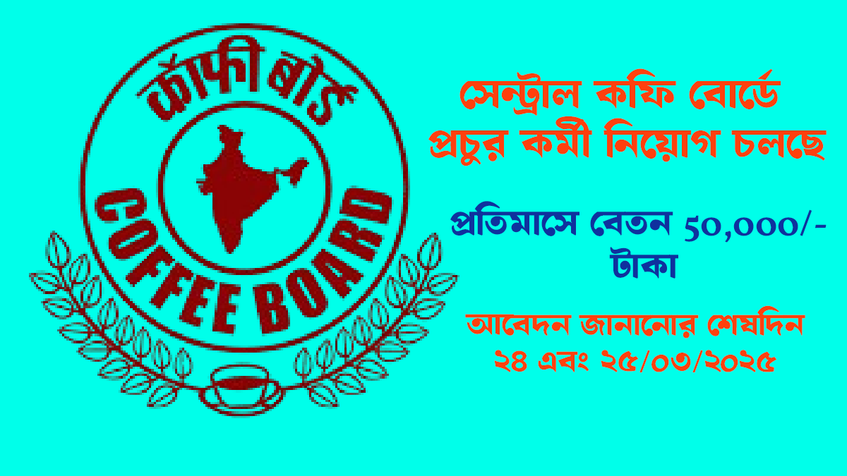 Central Coffee Board Recruitment 2025