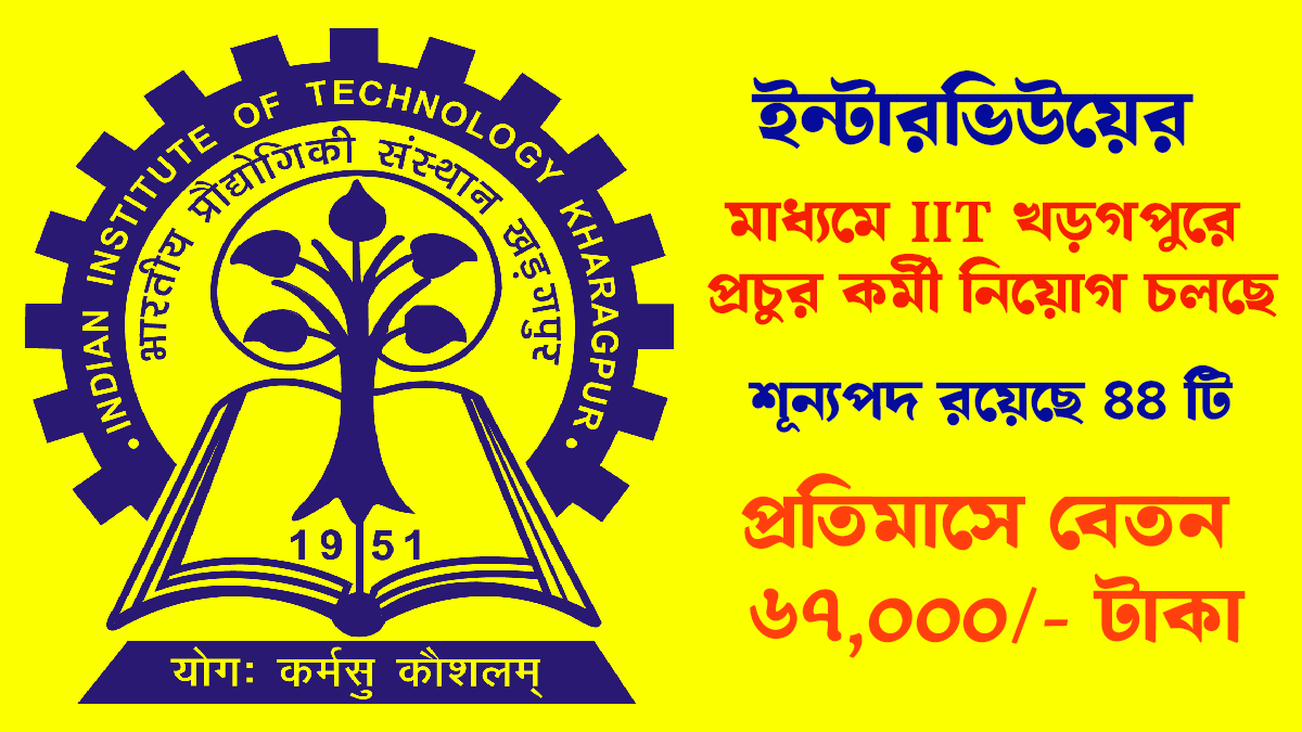 IIT Kharagpur Recruitment 2025