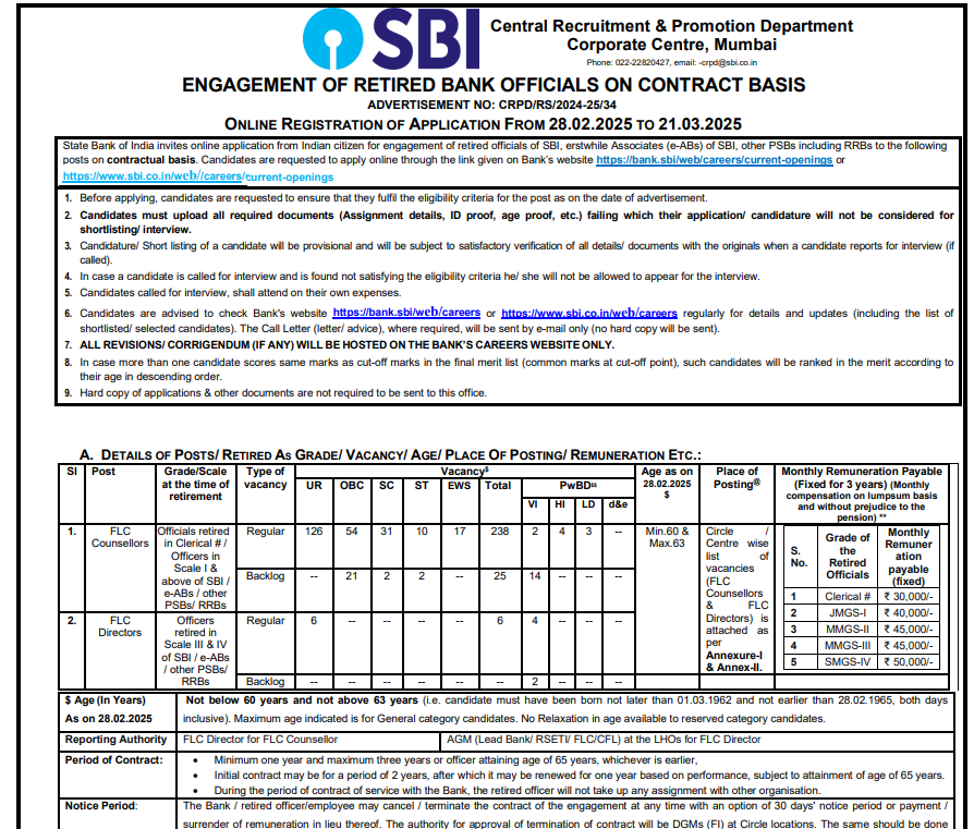 State Bank Of India Recruitment 2025