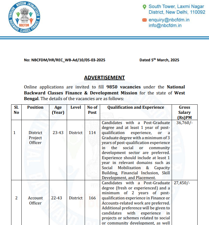NBCFDM Recruitment 2025