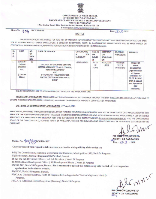 North 24 Pargana Hostel Recruitment 2025