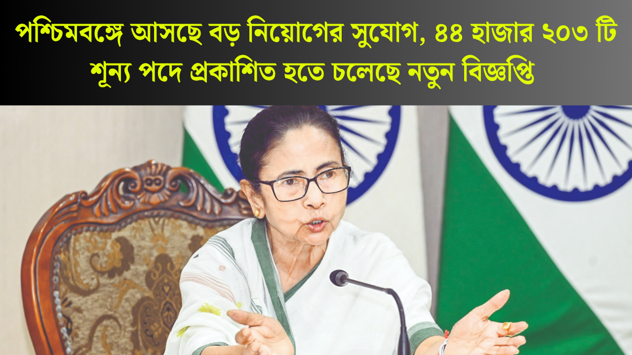WB SSC Recruitment 2025