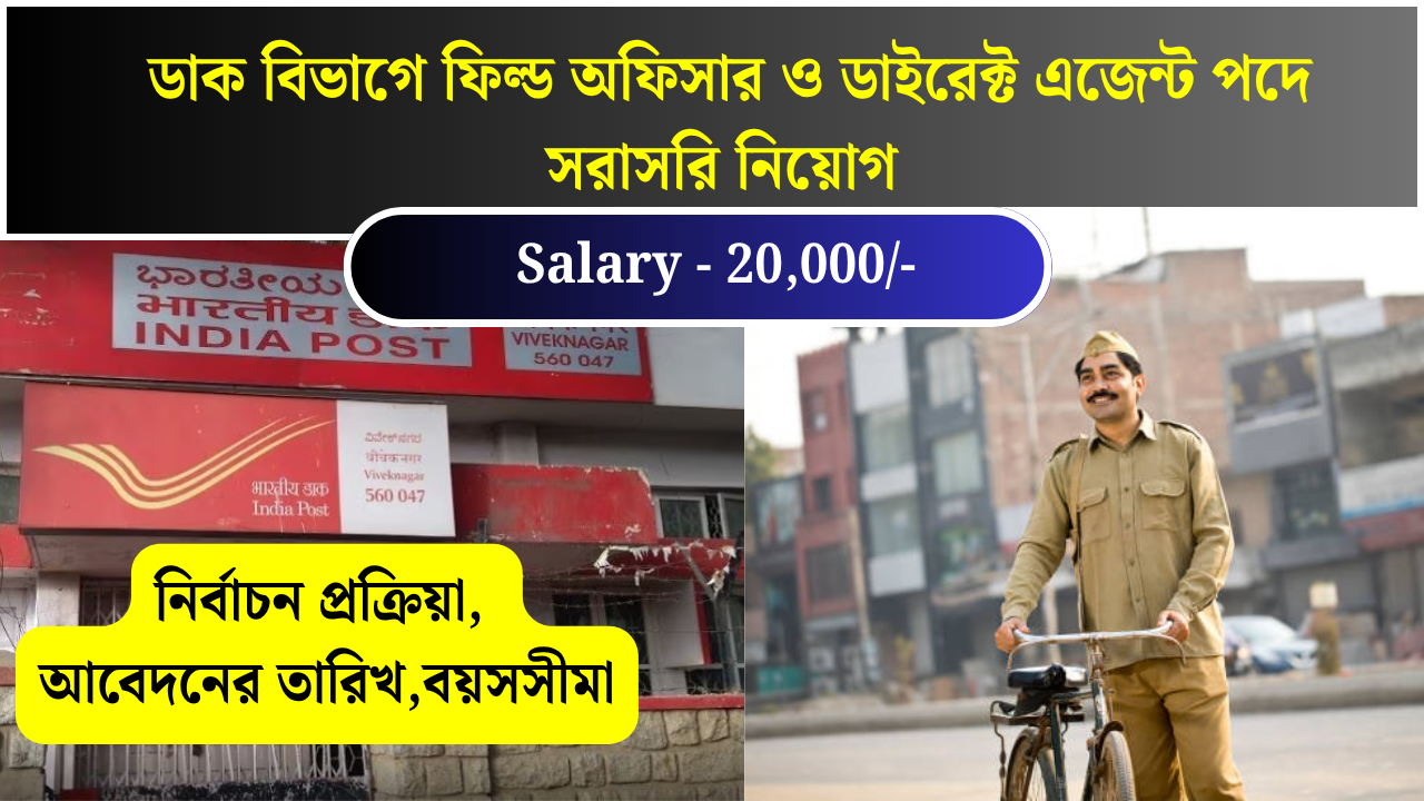 India Post Recruitment 2025
