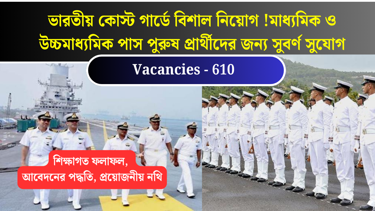 Indian Coast Guard Recruitment 2025