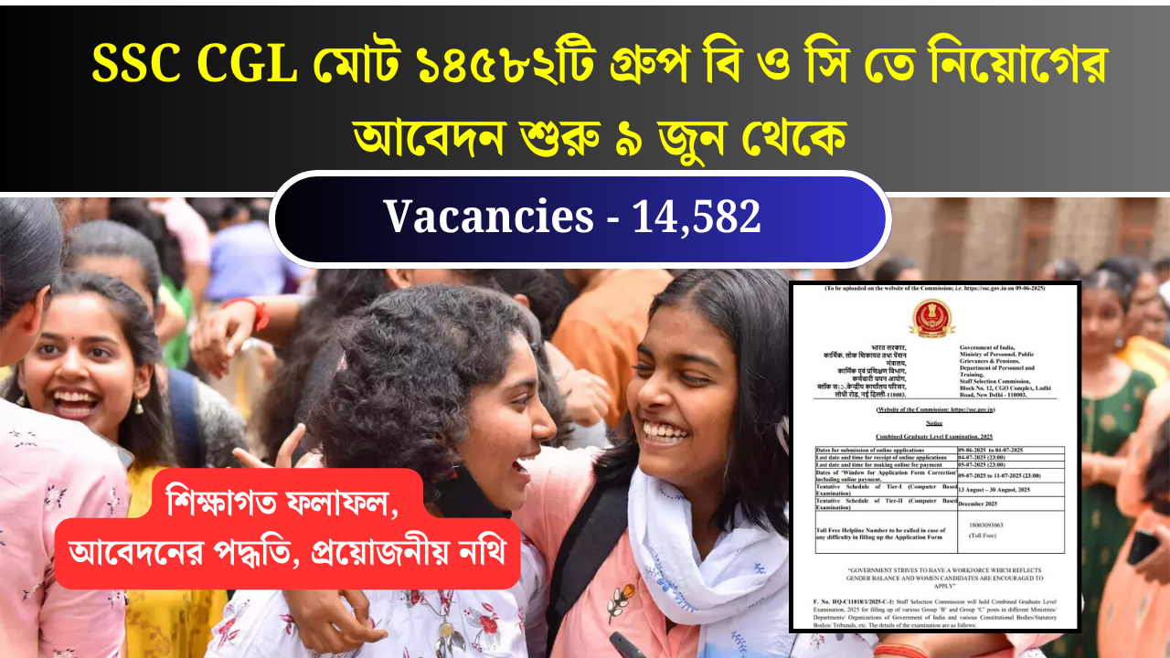 SSC CGL Recruitment 2025 2025