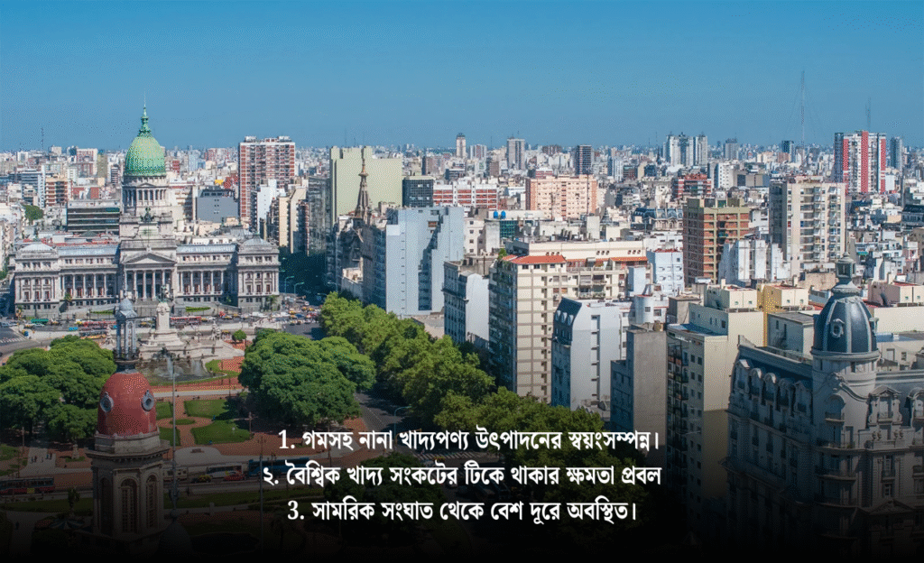 11 Safest Countries If World War Breaks Out