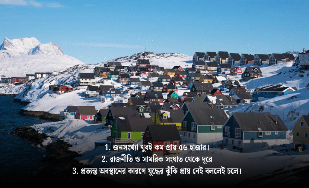 11 Safest Countries If World War Breaks Out