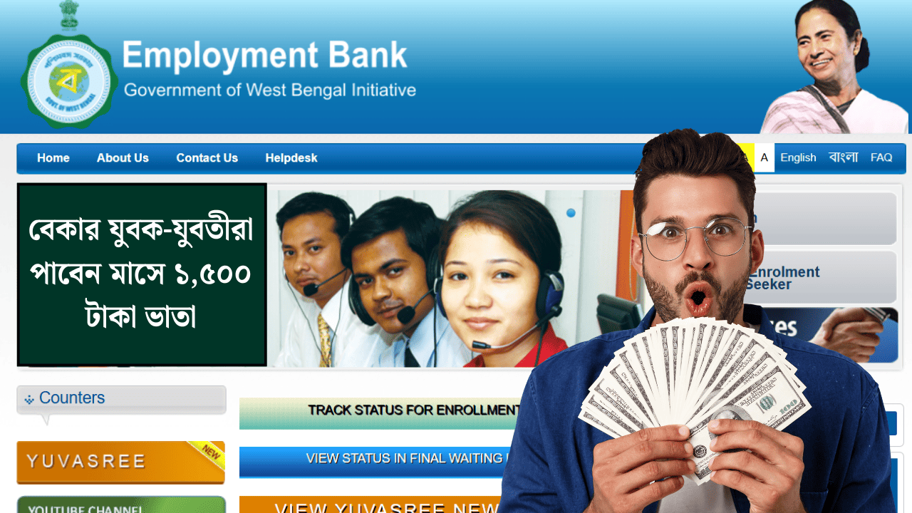 WB Yuvasree prakalpa 2025