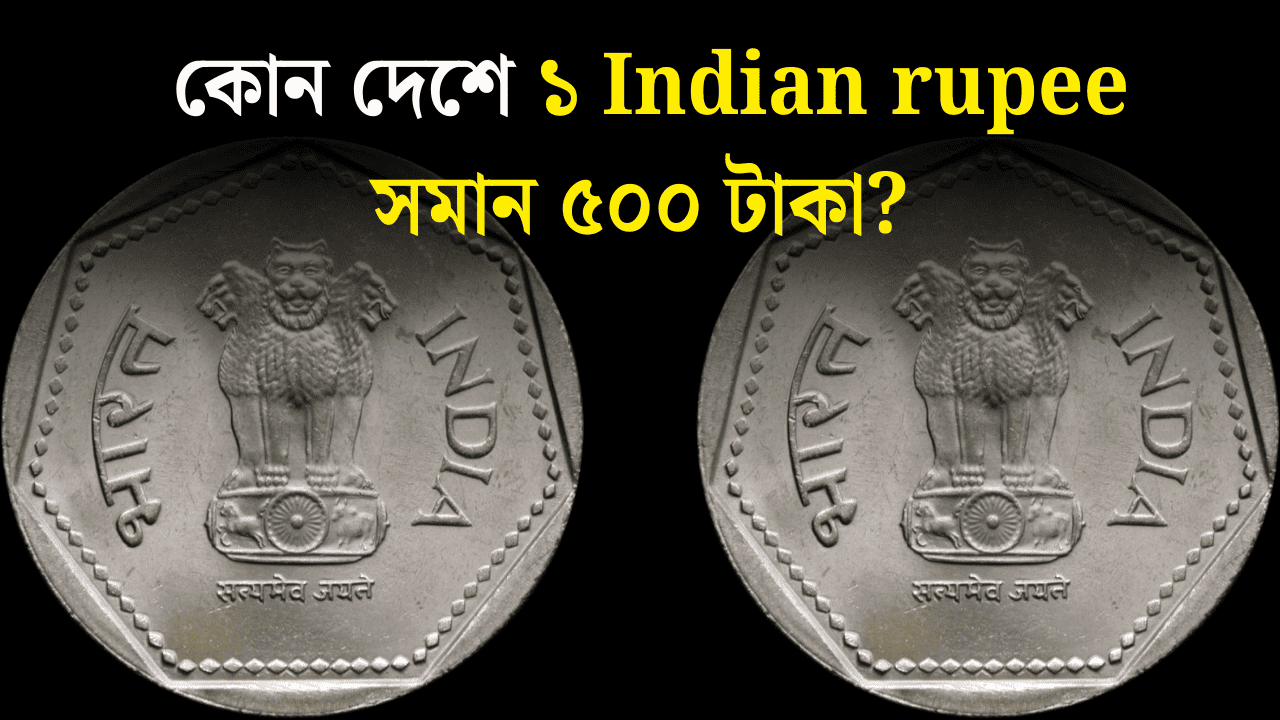 Indian Rupee Value