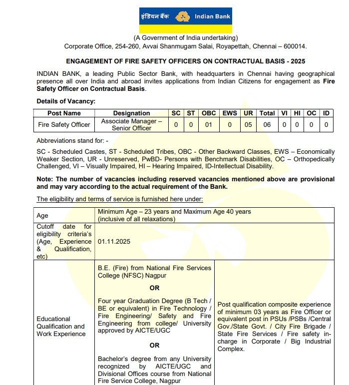 Indian Bank Fire Safety Officer Recruitment 2025