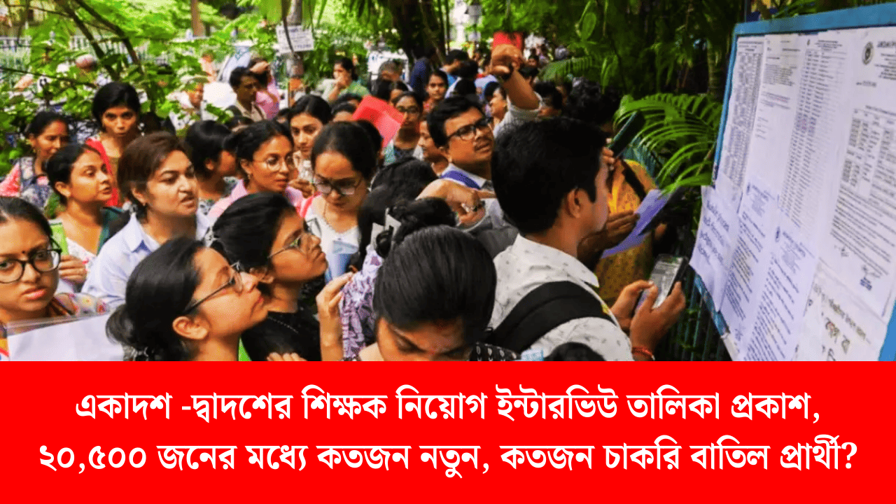 WB SSC Interview List 2025