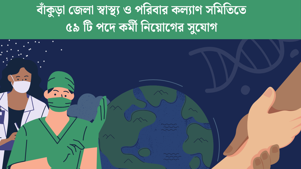 Bankura District Health Recruitment 2026