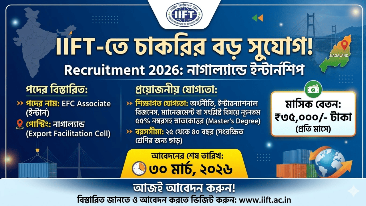 IIFT Recruitment 2026 Internship